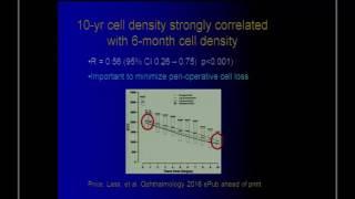 SICSSO 2016 - ENG - M.O. Price (USA) - DSEK  vs PK: 10 year graft survival and endothelial cell loss